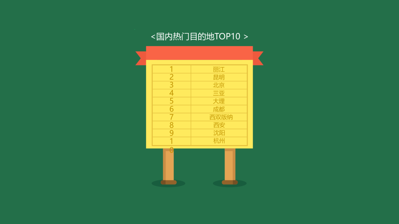 蓝色插画国庆出行大堵车主题PPT