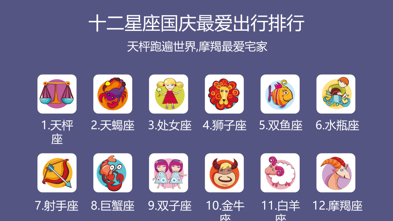 蓝色插画国庆出行大堵车主题PPT