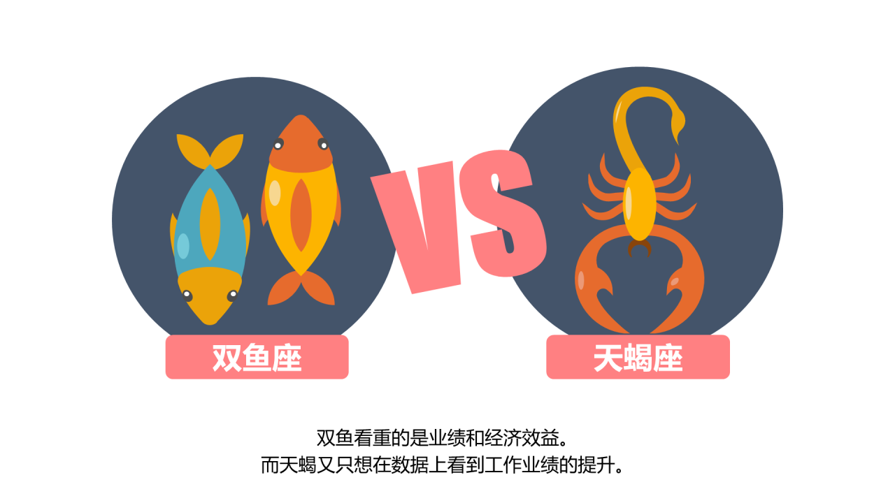 深色插画职业星座大盘点