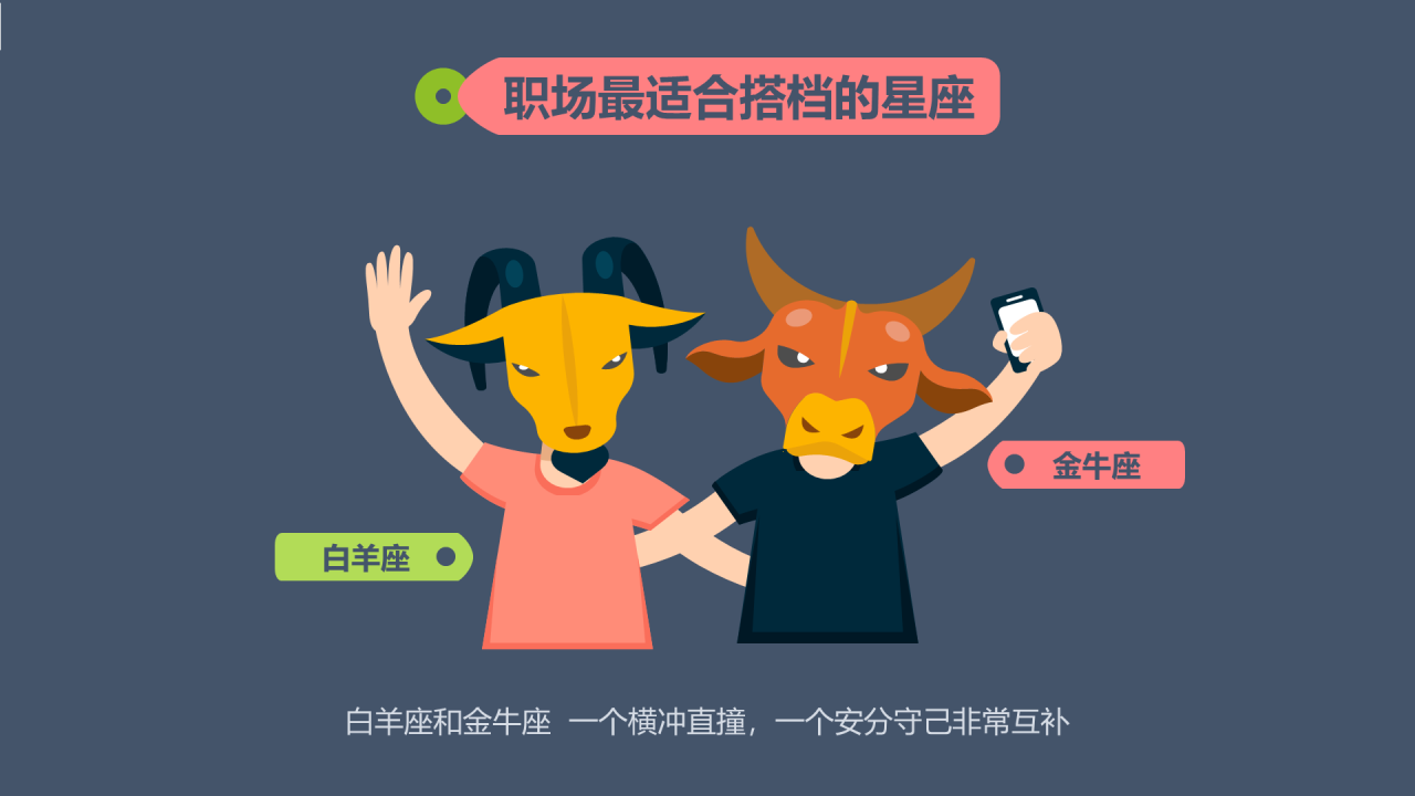 深色插画职业星座大盘点