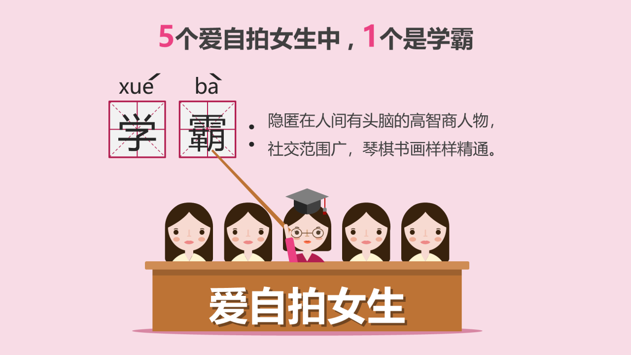 蓝色插画是让人戒不掉的自拍瘾