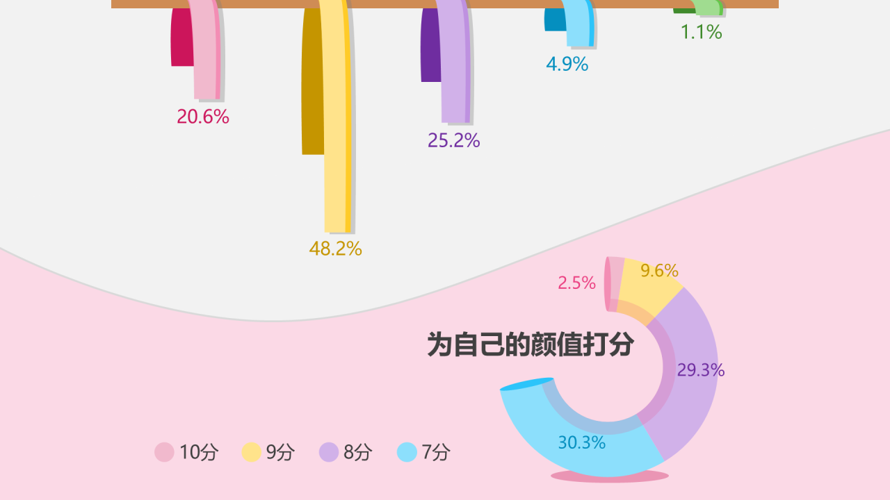 蓝色插画是让人戒不掉的自拍瘾