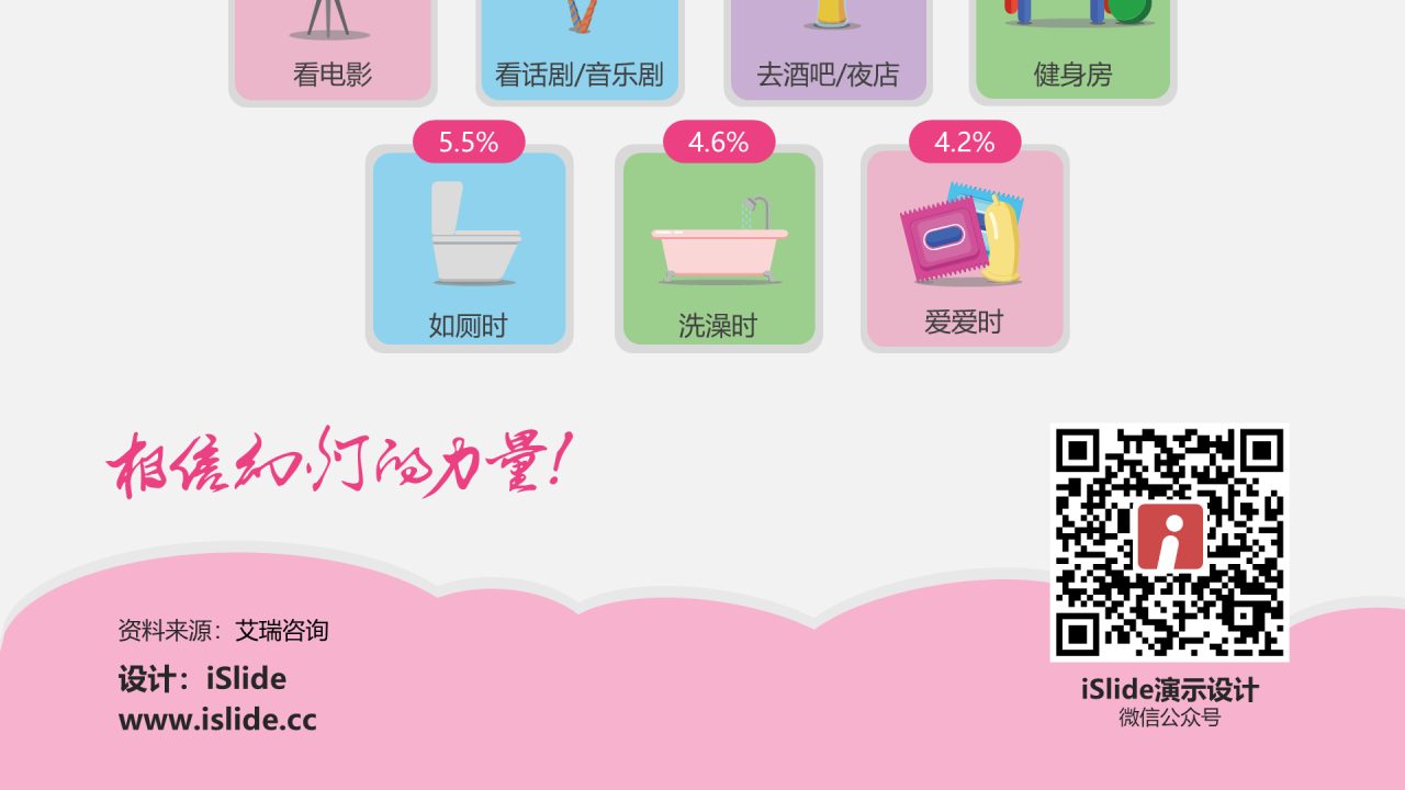 蓝色插画是让人戒不掉的自拍瘾