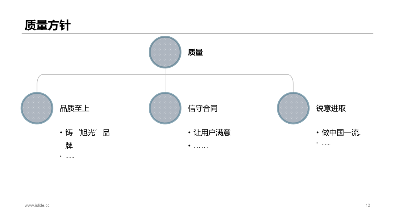 蓝色商务风市场营销策划方案PPT模板
