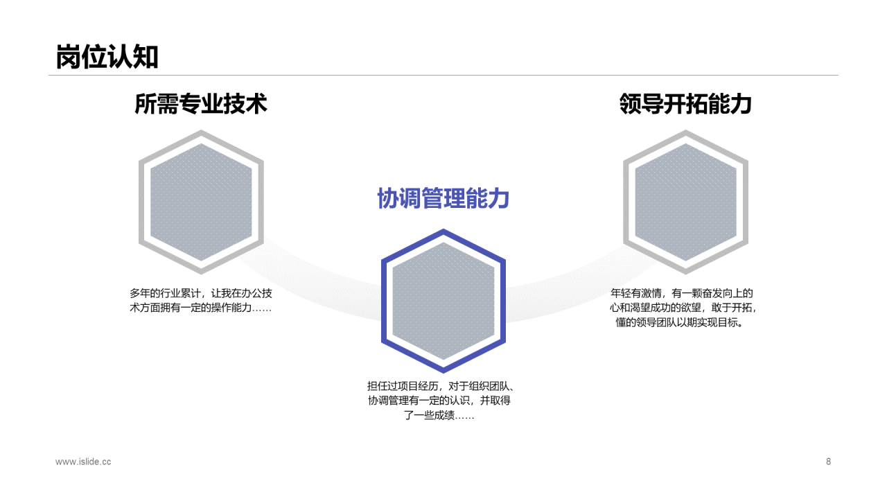 多色插画办公室文员岗位竞聘述职PPT模板