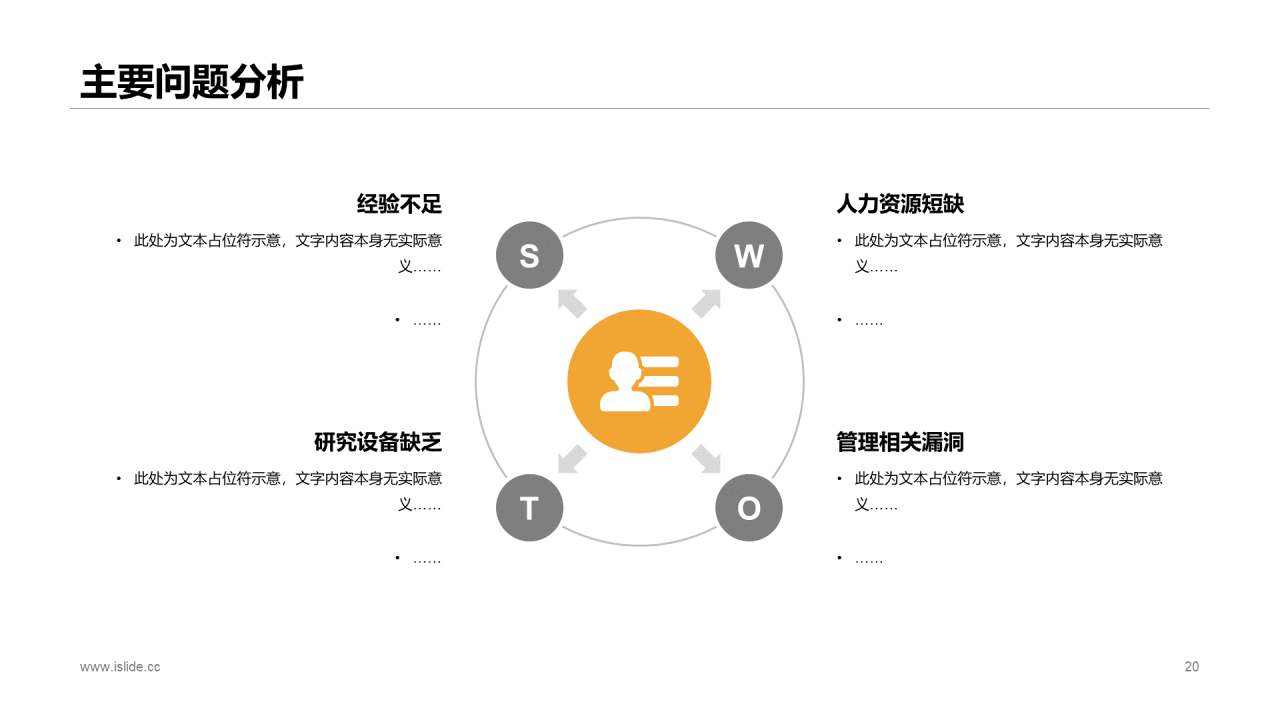 白色插画风财经快捷营销毕业论文答辩通用PPT模板