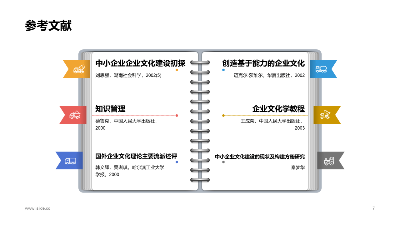 白色插画风财经快捷营销毕业论文答辩通用PPT模板