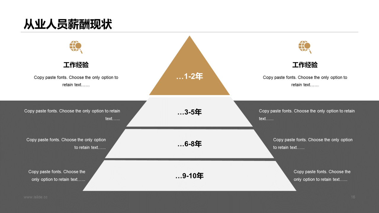 多色商务风互联网金融行业大数据研究报告PPT下载