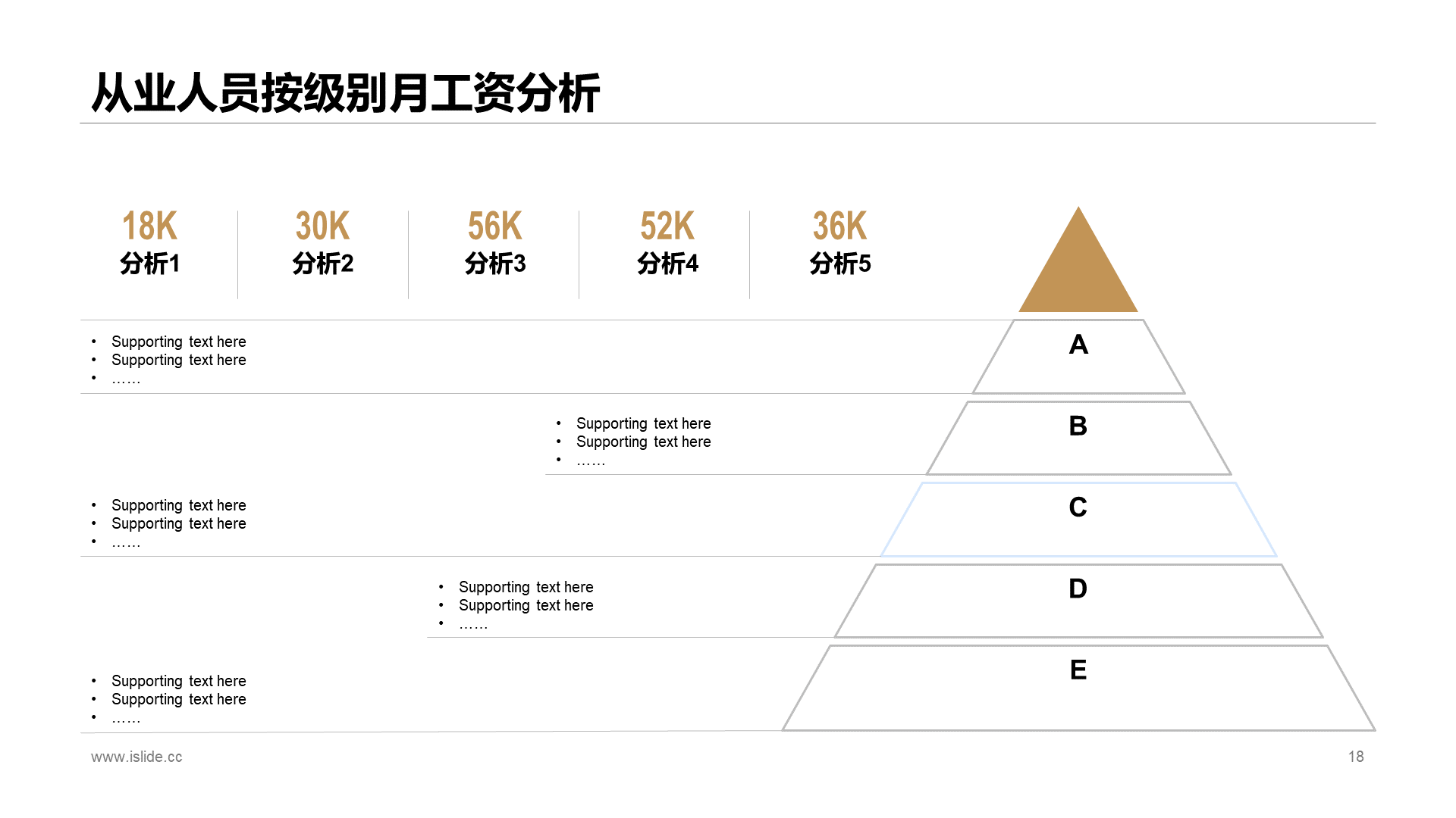 多色商务风互联网金融行业大数据研究报告PPT下载
