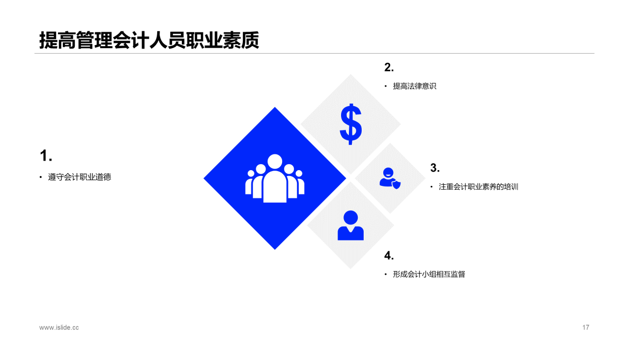 蓝色插画管理会计应用毕业答辩PPT案例