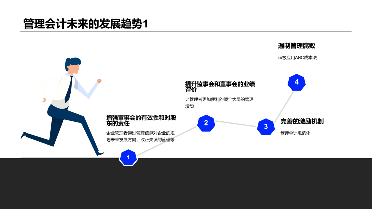 蓝色插画管理会计应用毕业答辩PPT案例