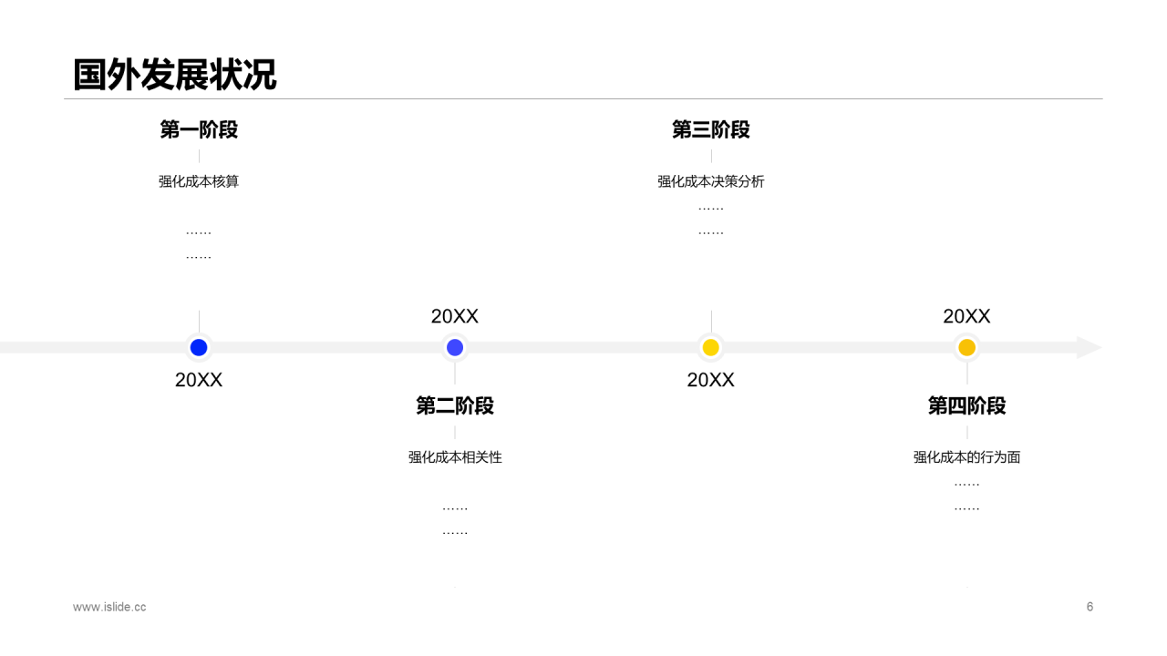 蓝色插画管理会计应用毕业答辩PPT案例