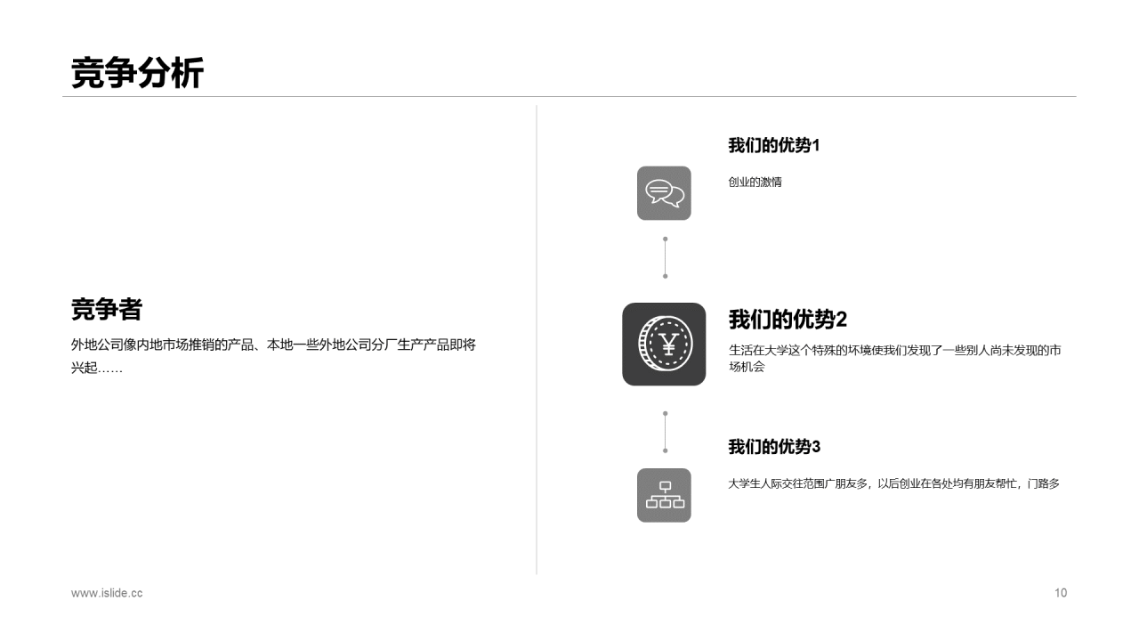 白色商务风LED灯项目策划书商务计划书PPT模板下载