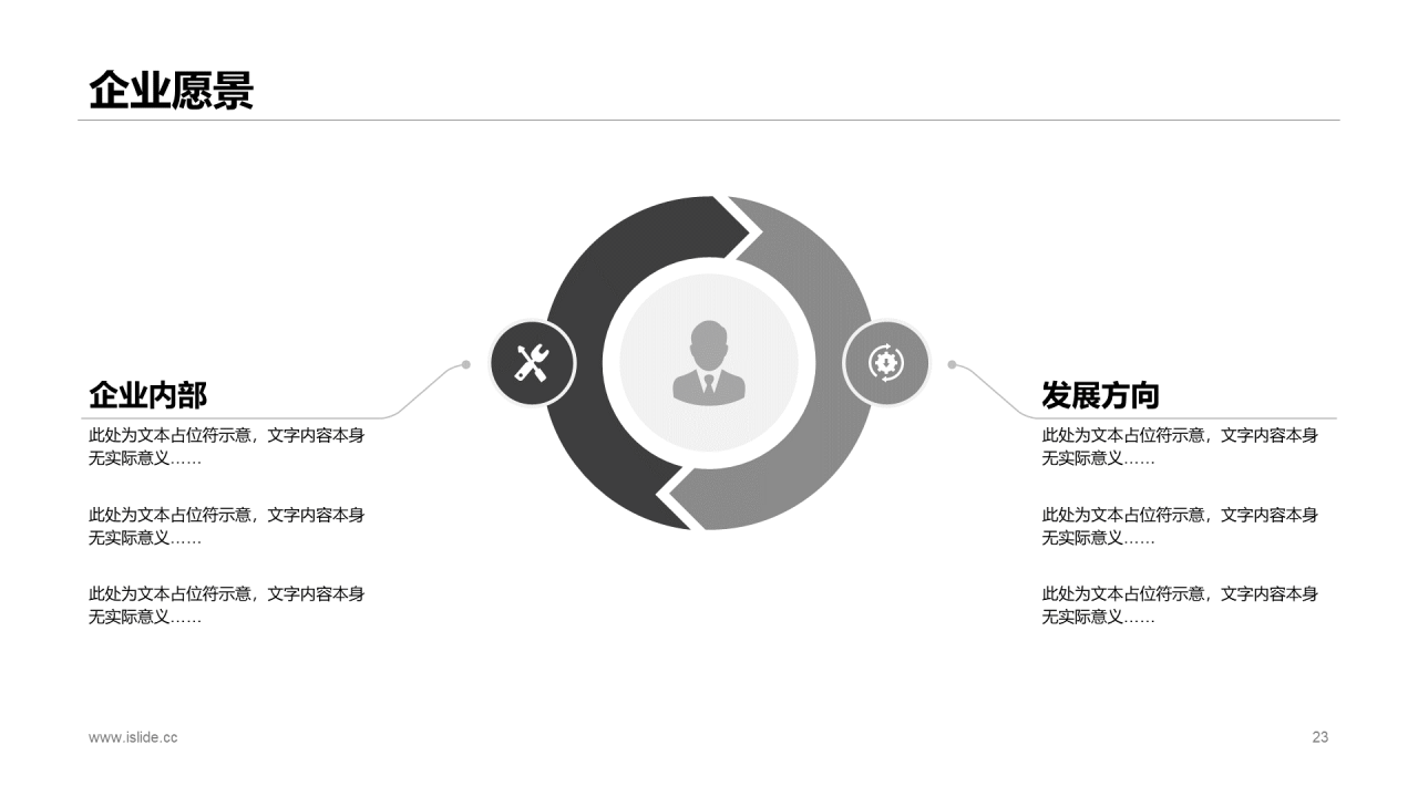白色商务风LED灯项目策划书商务计划书PPT模板下载
