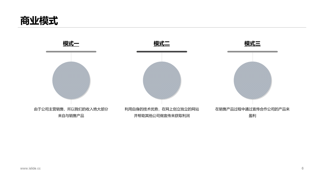 白色商务风LED灯项目策划书商务计划书PPT模板下载