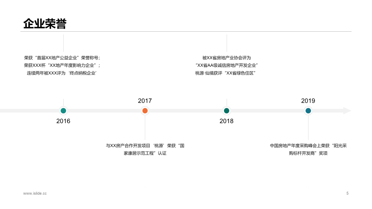 黑色科技地产行业市场营销活动策划PPT素材下载