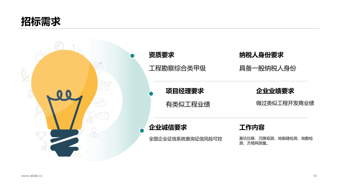 黑色科技地产行业市场营销活动策划PPT素材下载