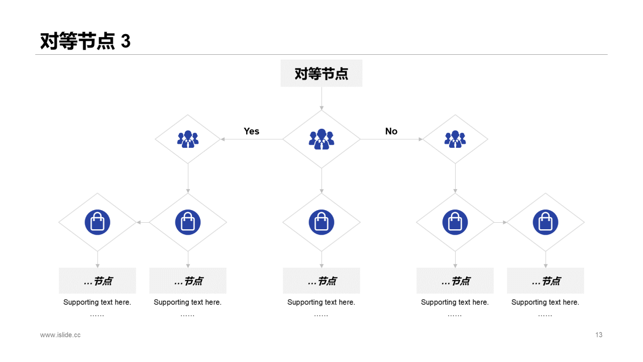 蓝色插画市场营销分析说明书PPT下载