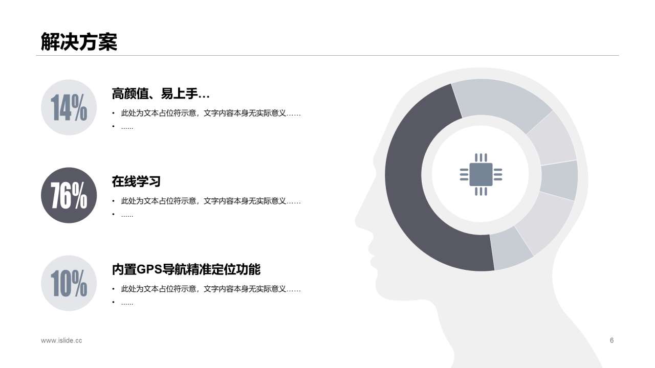 白色科技智能手表项目商业计划书PPT模板