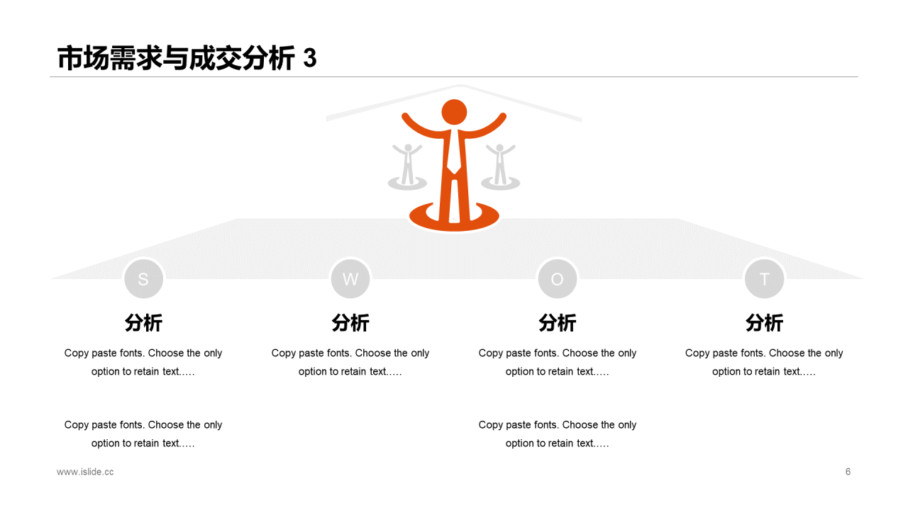 橙色商务项目管理培训PPT课件下载