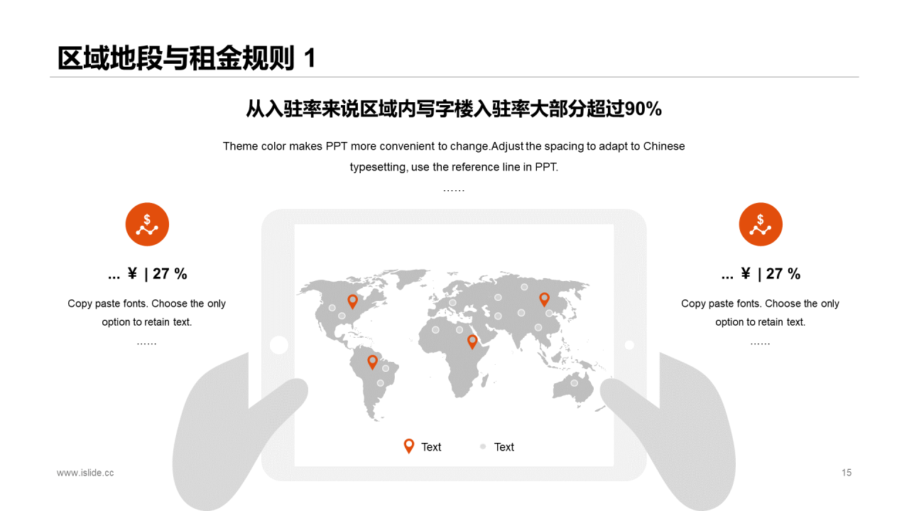 橙色商务项目管理培训PPT课件下载