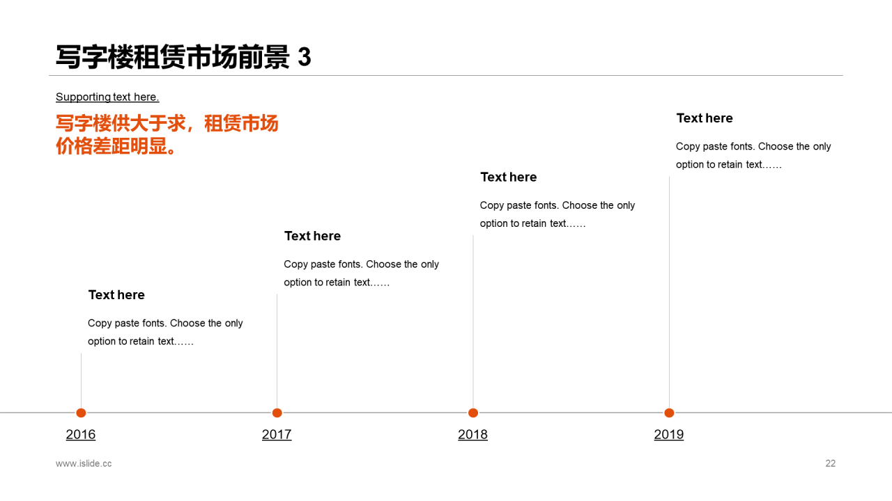 橙色商务项目管理培训PPT课件下载