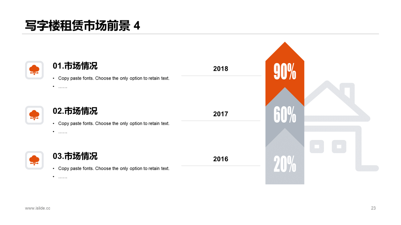 橙色商务项目管理培训PPT课件下载