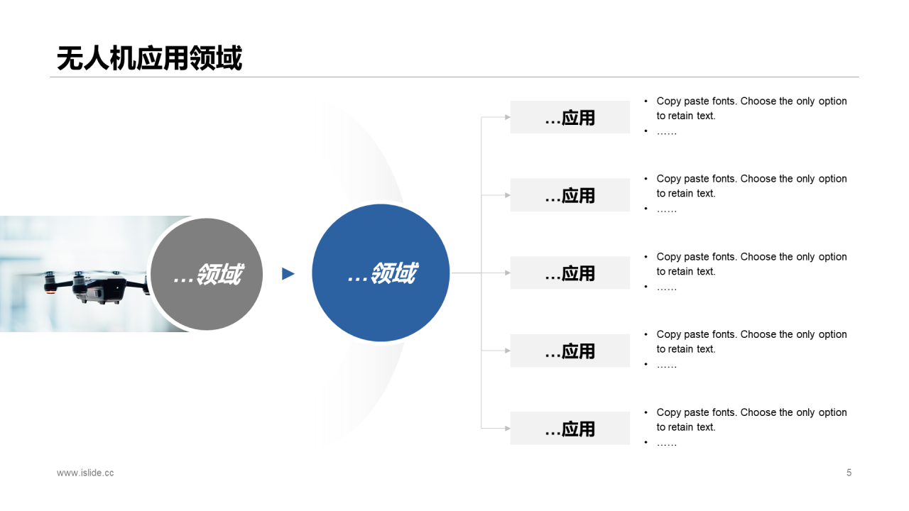 蓝色科技智能深度研究报告培训课件PPT下载