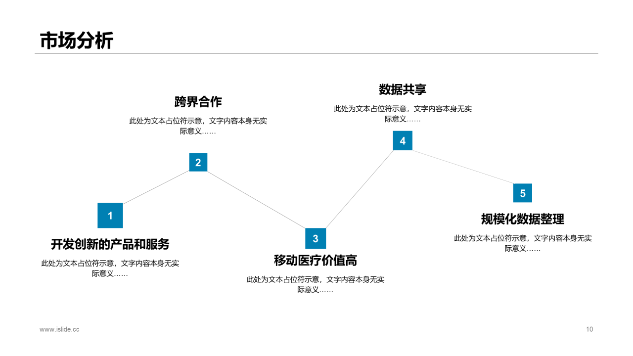 蓝色插画商业医疗保险计划书PPT模板