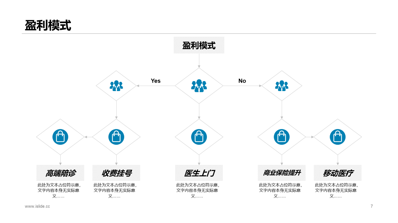 蓝色插画商业医疗保险计划书PPT模板
