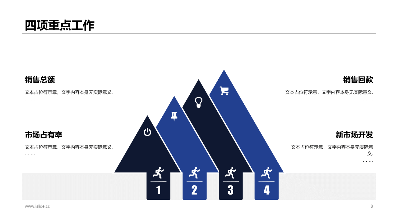 蓝色商务企业销售人员工作计划工作总结汇报PPT模板