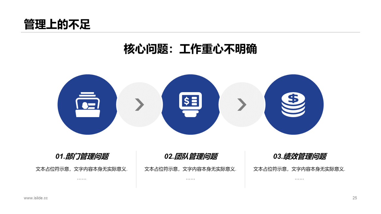 蓝色商务企业销售人员工作计划工作总结汇报PPT模板