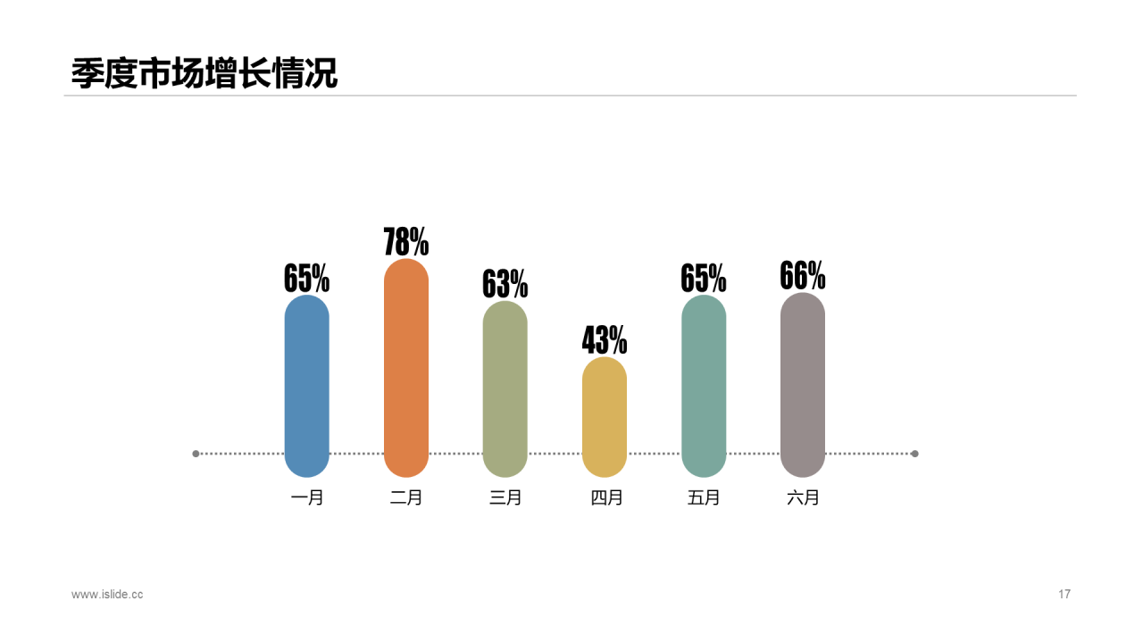 白色简约网络科技有限公司PPT案例