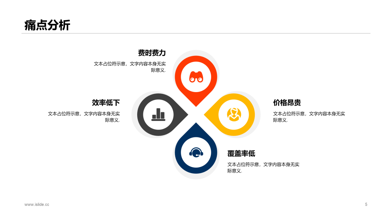 黄色渐变商务招聘行业商业计划书PPT素材