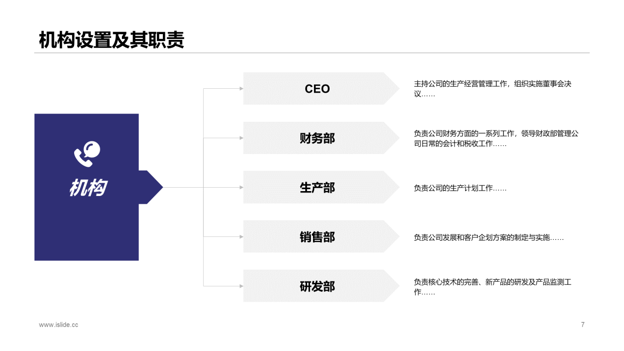 多色商务智能手机B系列商务计划书PPT案例