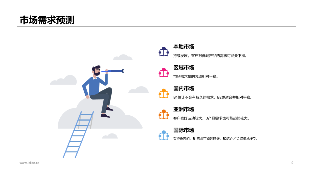 多色商务智能手机B系列商务计划书PPT案例