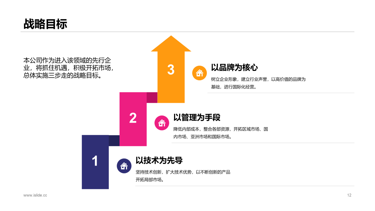 多色商务智能手机B系列商务计划书PPT案例