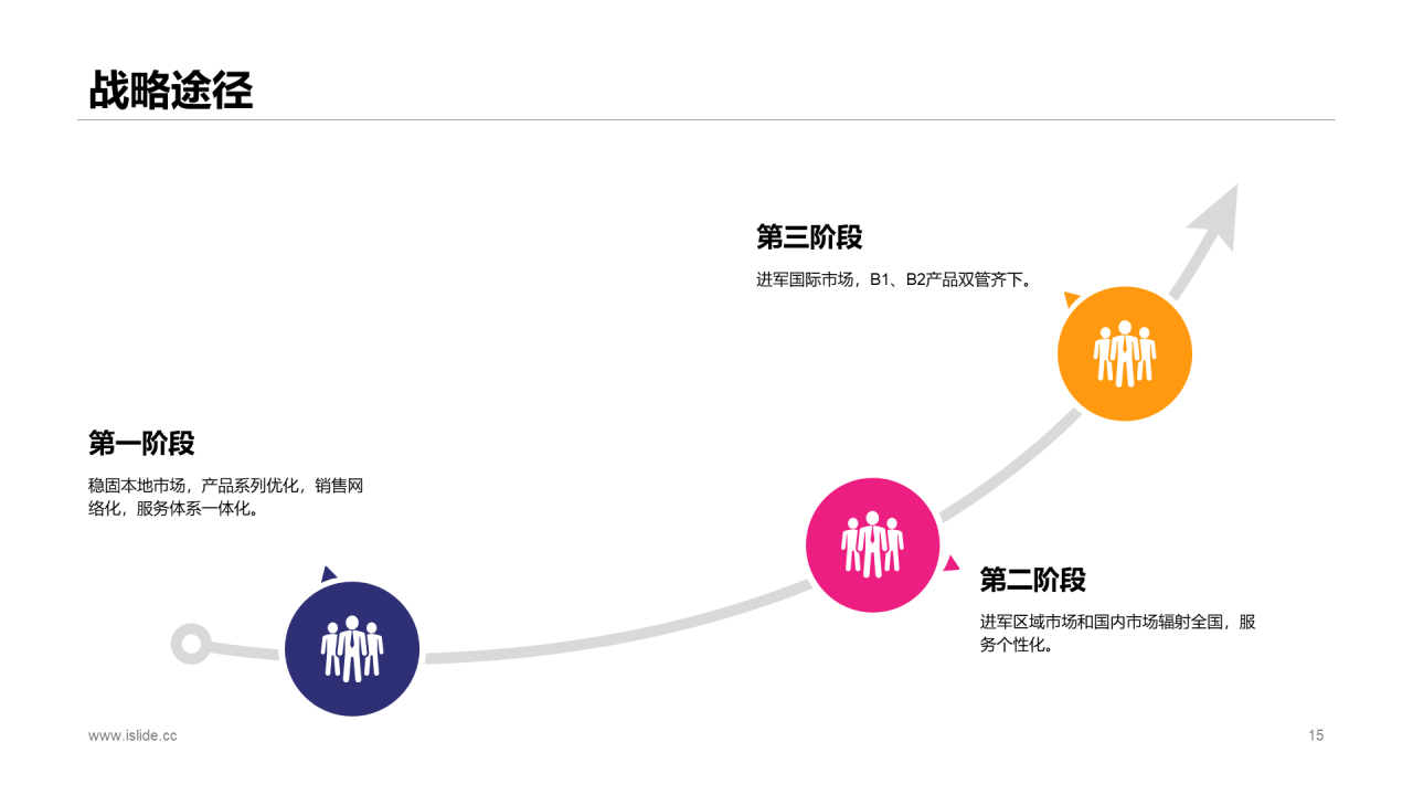 多色商务智能手机B系列商务计划书PPT案例