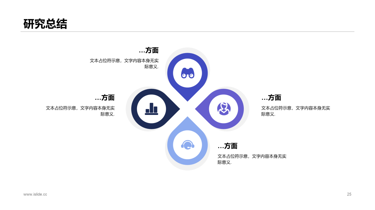 紫色插画风信息化与会计信息质量研究毕业答辩PPT下载