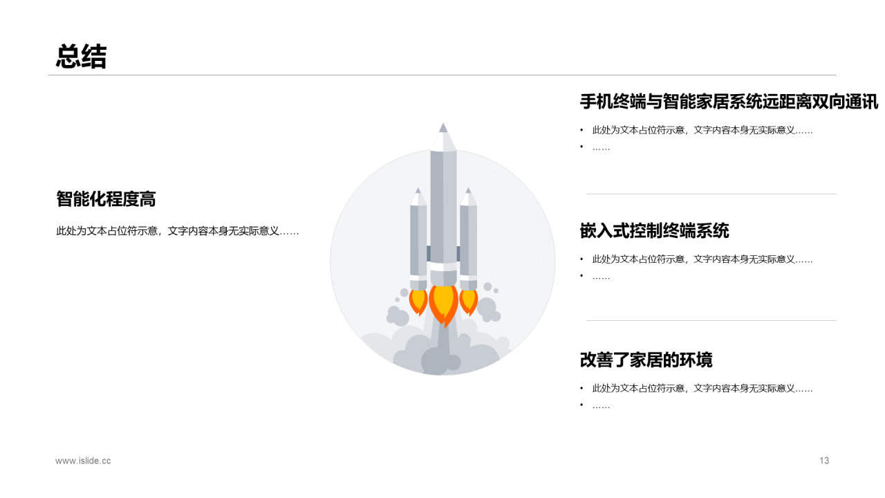 黑色商务风物联网智能家居系统研究报告PPT模板