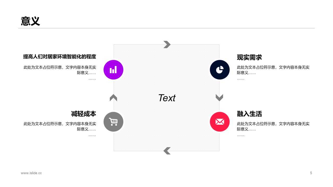 黑色商务风物联网智能家居系统研究报告PPT模板