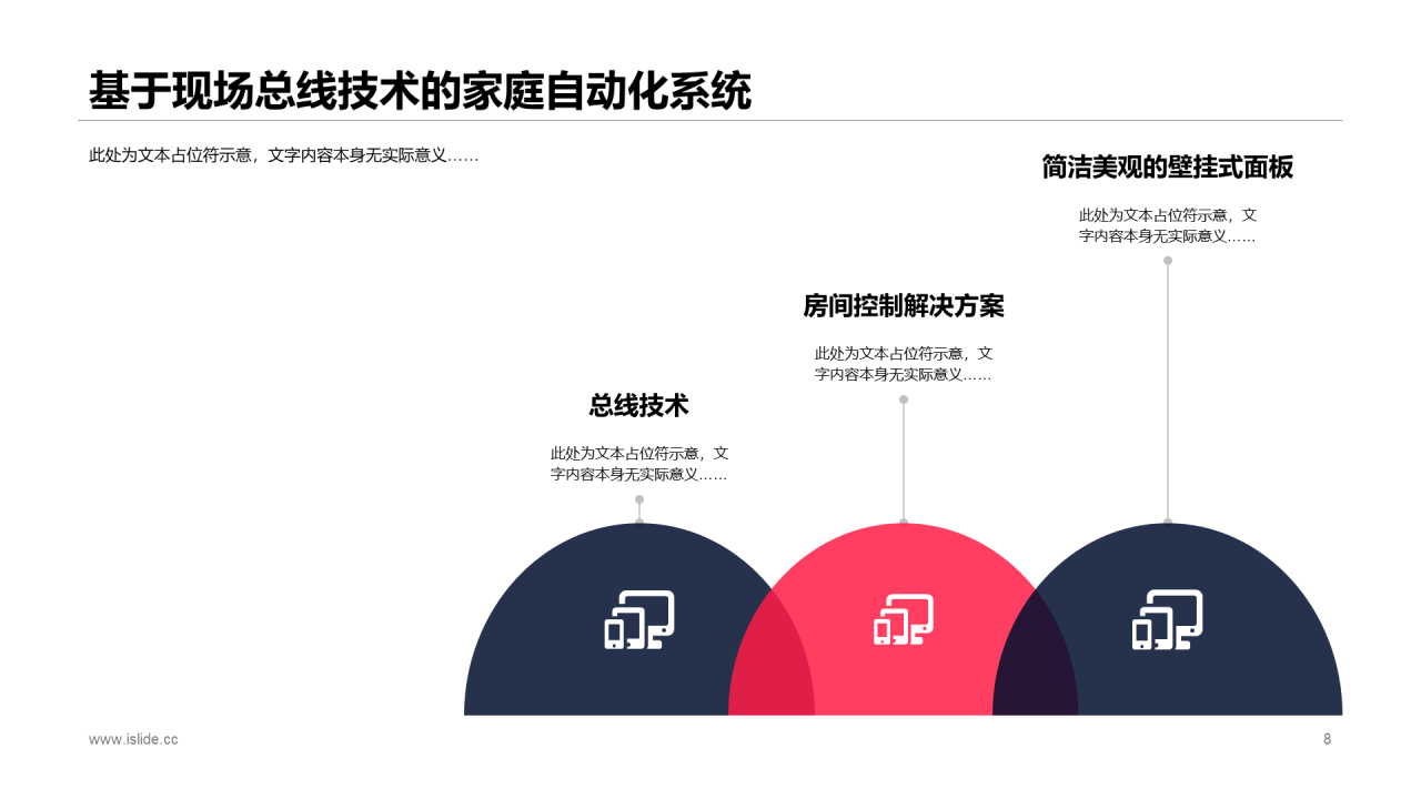 黑色商务风物联网智能家居系统研究报告PPT模板