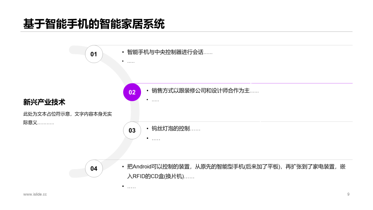 黑色商务风物联网智能家居系统研究报告PPT模板