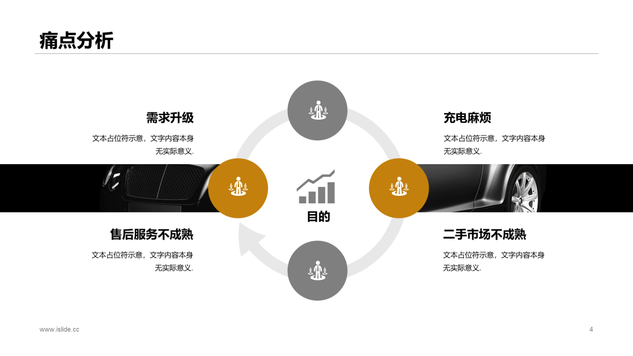 黑色商务智能汽车公司商业计划书PPT案例