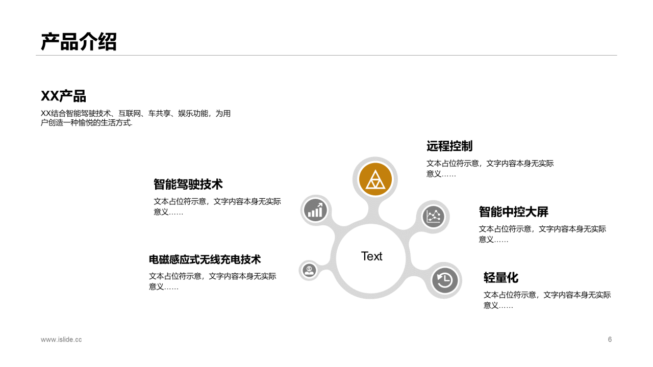 黑色商务智能汽车公司商业计划书PPT案例
