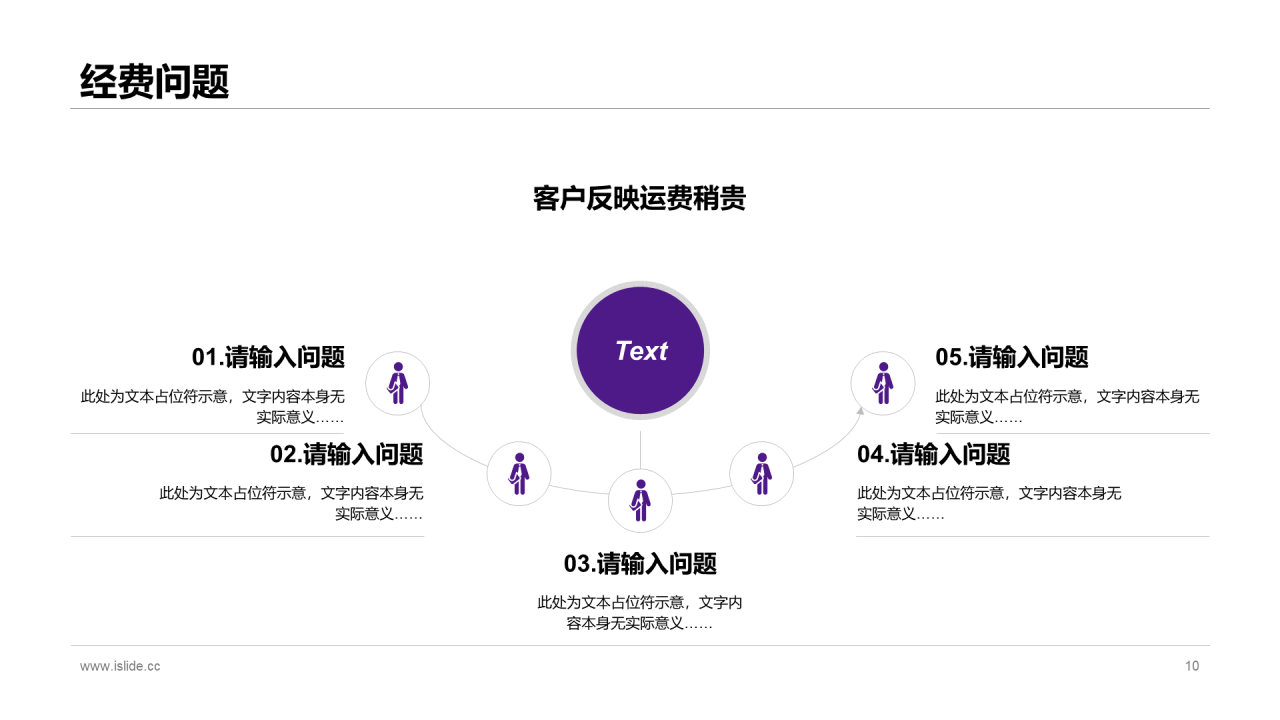 紫色简约年度电脑销售总结报告PPT案例