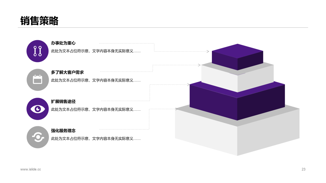 紫色简约年度电脑销售总结报告PPT案例