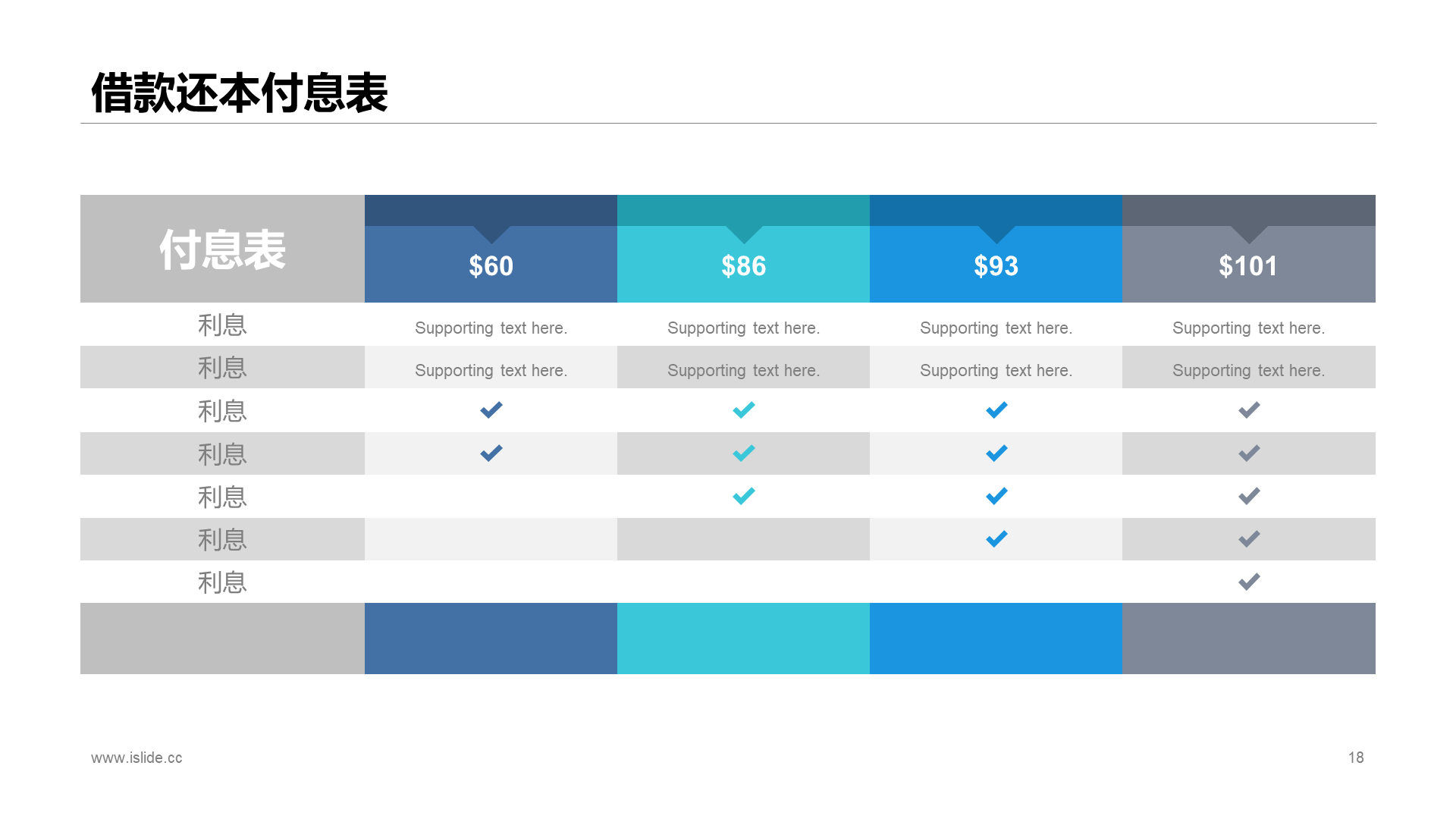 蓝色商务风项目建设估算培训课件PPT下载