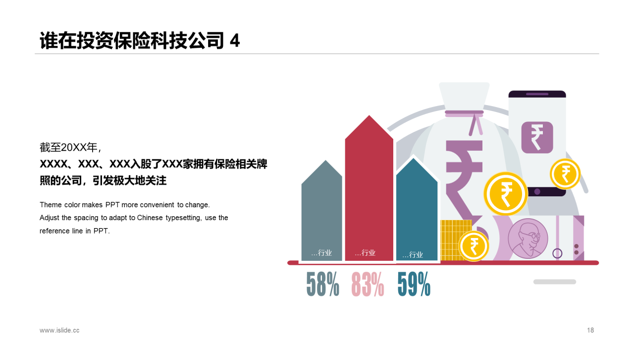 红色简约风保险行业投融资报告PPT下载
