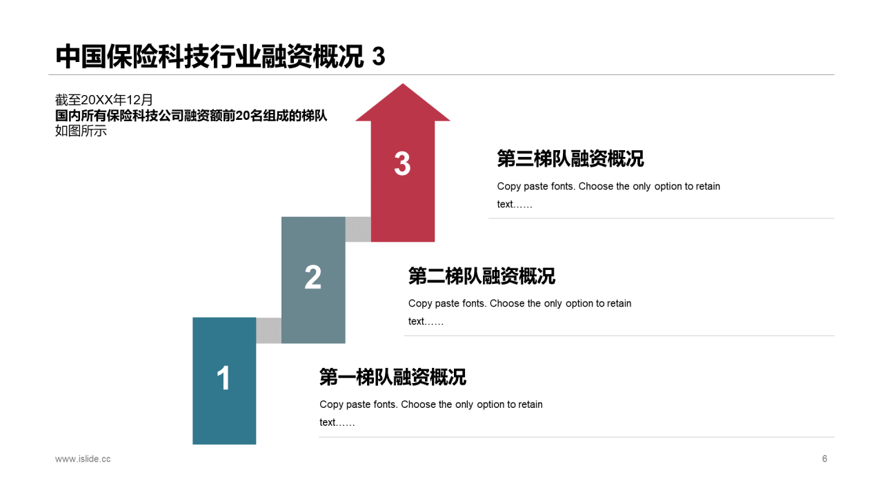 红色简约风保险行业投融资报告PPT下载